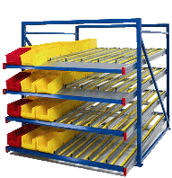 Flowrack kanban live storage flow shelves and roller conveyor