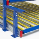doorrolstelling orderpicking